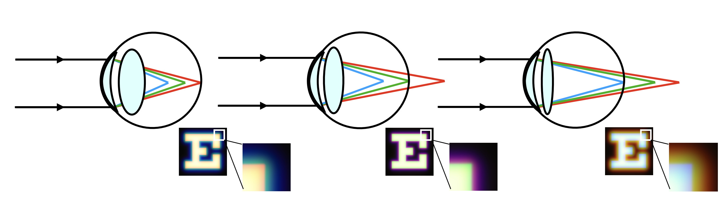 example image