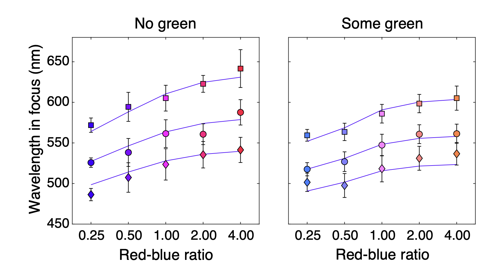 example image