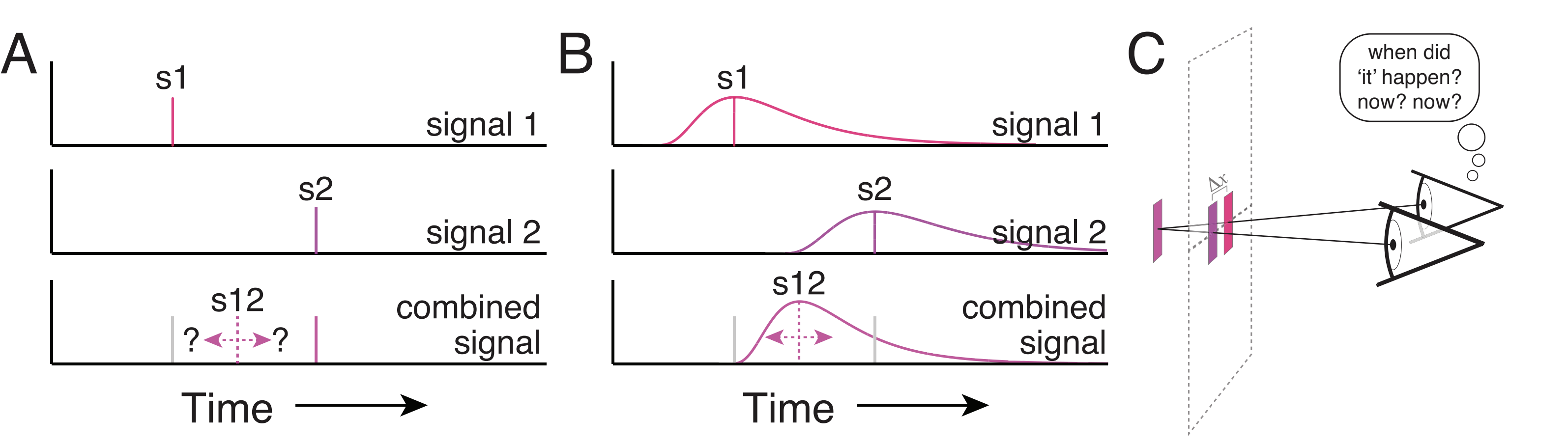 example image