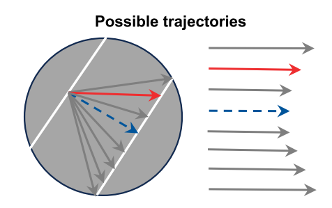 example image